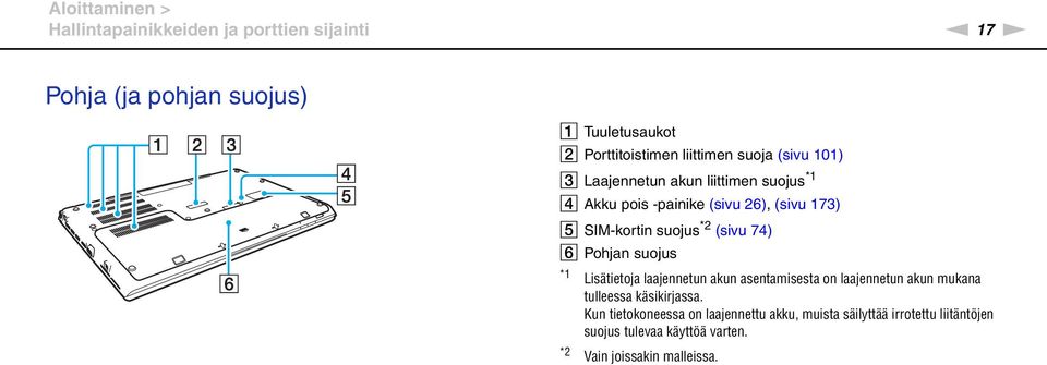 *2 (sivu 74) F Pohjan suojus *1 *2 Lisätietoja laajennetun akun asentamisesta on laajennetun akun mukana tulleessa käsikirjassa.