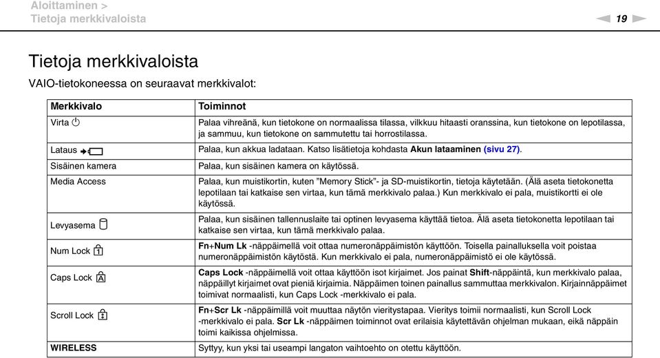 Katso lisätietoja kohdasta Akun lataaminen (sivu 27). Sisäinen kamera Palaa, kun sisäinen kamera on käytössä.