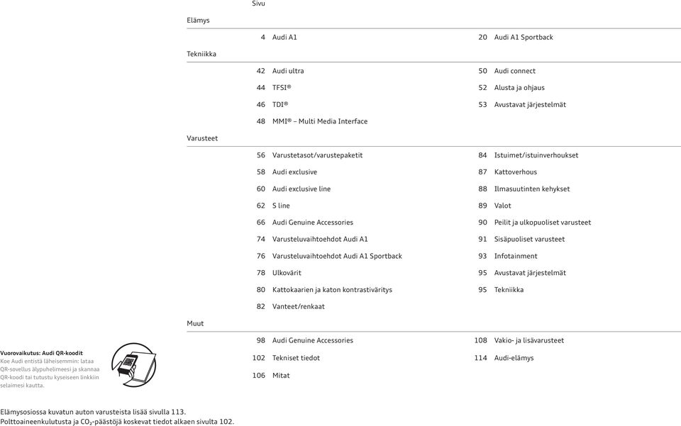 ulkopuoliset varusteet 74 Varusteluvaihtoehdot Audi A1 91 Sisäpuoliset varusteet 76 Varusteluvaihtoehdot Audi A1 Sportback 93 Infotainment 78 Ulkovärit 95 Avustavat järjestelmät 80 Kattokaarien ja