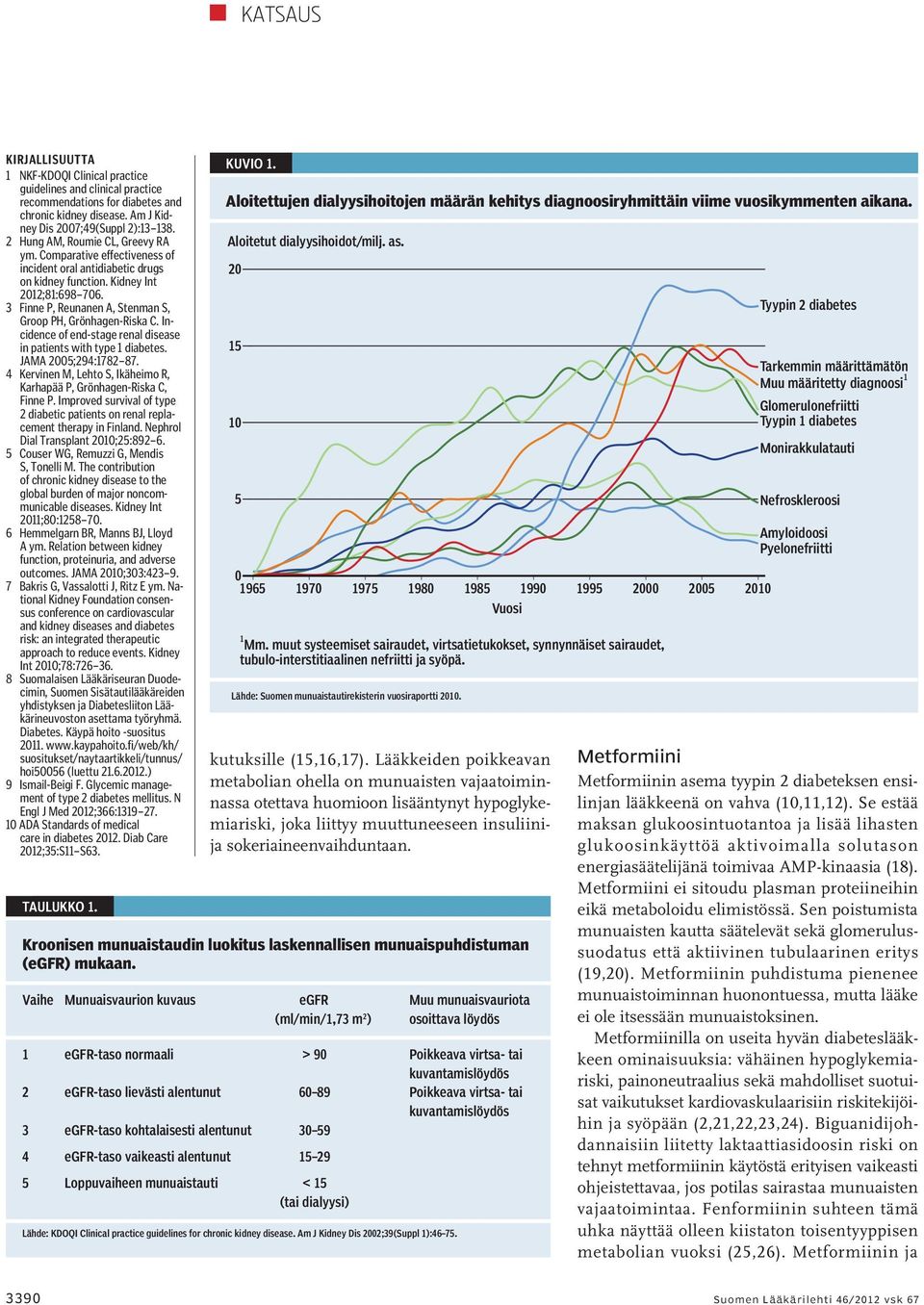 3 Finne P, Reunanen A, Stenman S, Groop PH, Grönhagen-Riska C. Incidence of end-stage renal disease in patients with type 1 diabetes. JAMA 2005;294:1782 87.