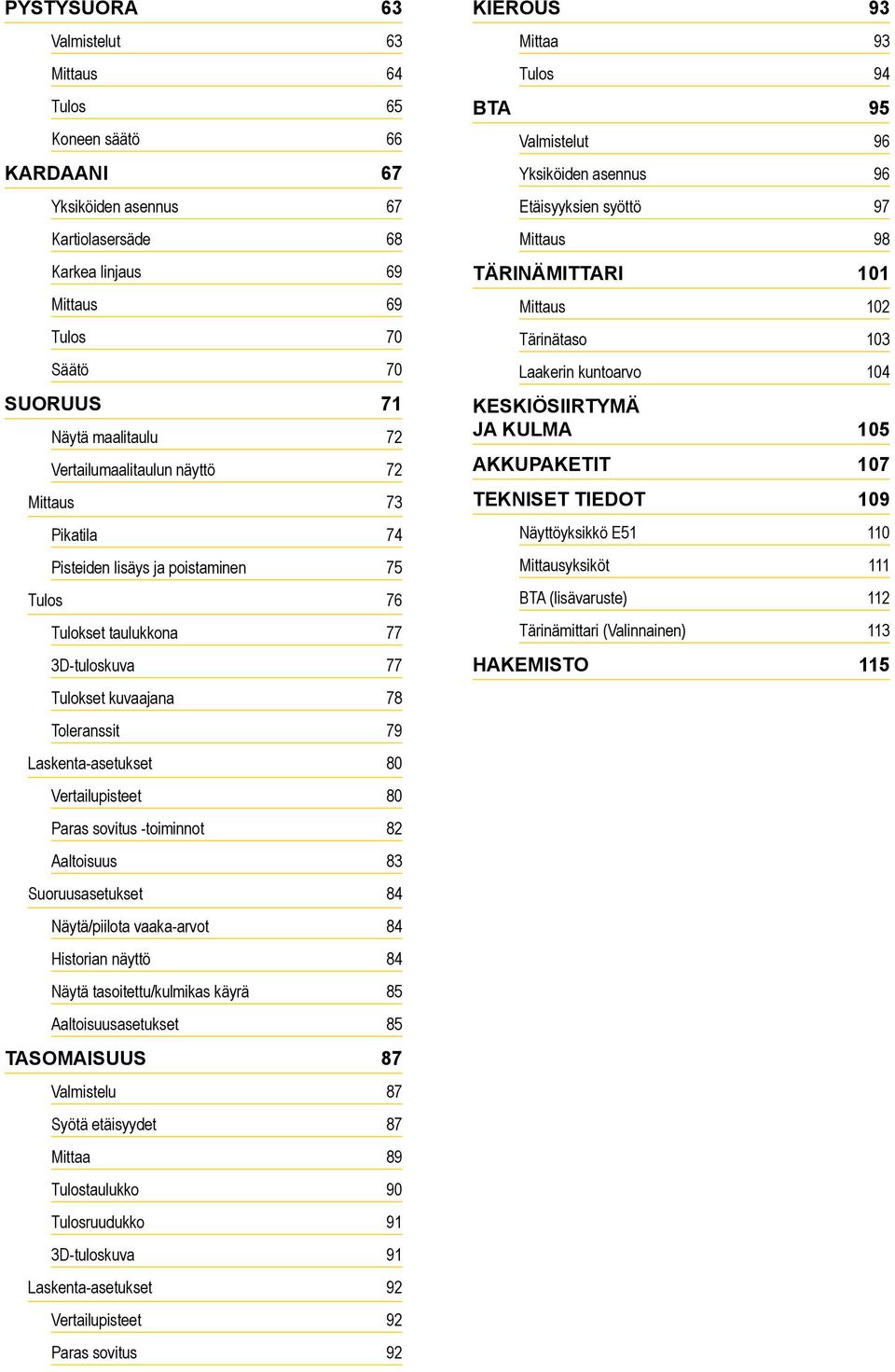 Vertailupisteet 80 Paras sovitus toiminnot 82 Aaltoisuus 83 Suoruusasetukset 84 Näytä/piilota vaaka-arvot 84 Historian näyttö 84 Näytä tasoitettu/kulmikas käyrä 85 Aaltoisuusasetukset 85 TASOMAISUUS