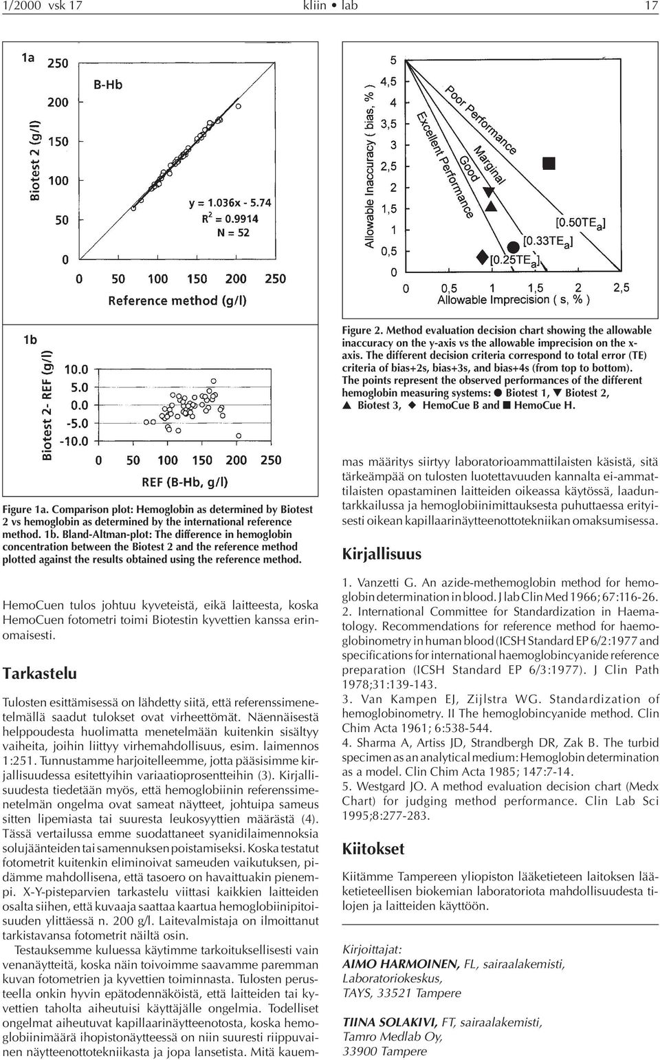 The points represent the observed performances of the different hemoglobin measuring systems: Biotest 1, Biotest 2, Biotest 3, HemoCue B and HemoCue H. Figure 1a.