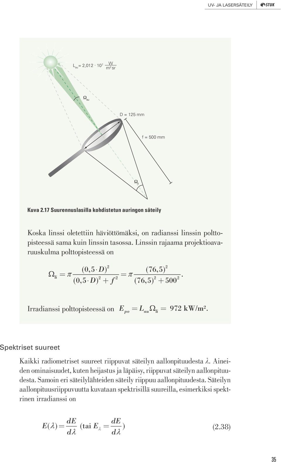 Linssin rajaama projektioavaruuskulma polttopisteessä on (0,5 D) (76,5) li. (0,5 D) f (76,5) 500 Irradianssi polttopisteessä on E L po au li 97 kw/m².