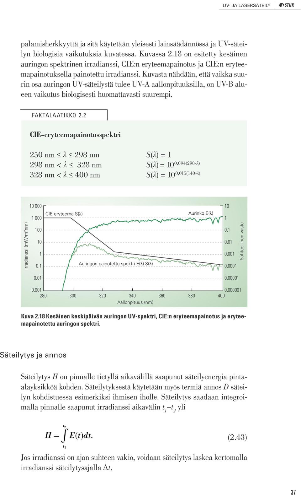 Kuvasta nähdään, että vaikka suurin osa auringon UV-säteilystä tulee UV-A aallonpituuksilla, on UV-B alueen vaikutus biologisesti huomattavasti suurempi. FAKTALAATIKKO.