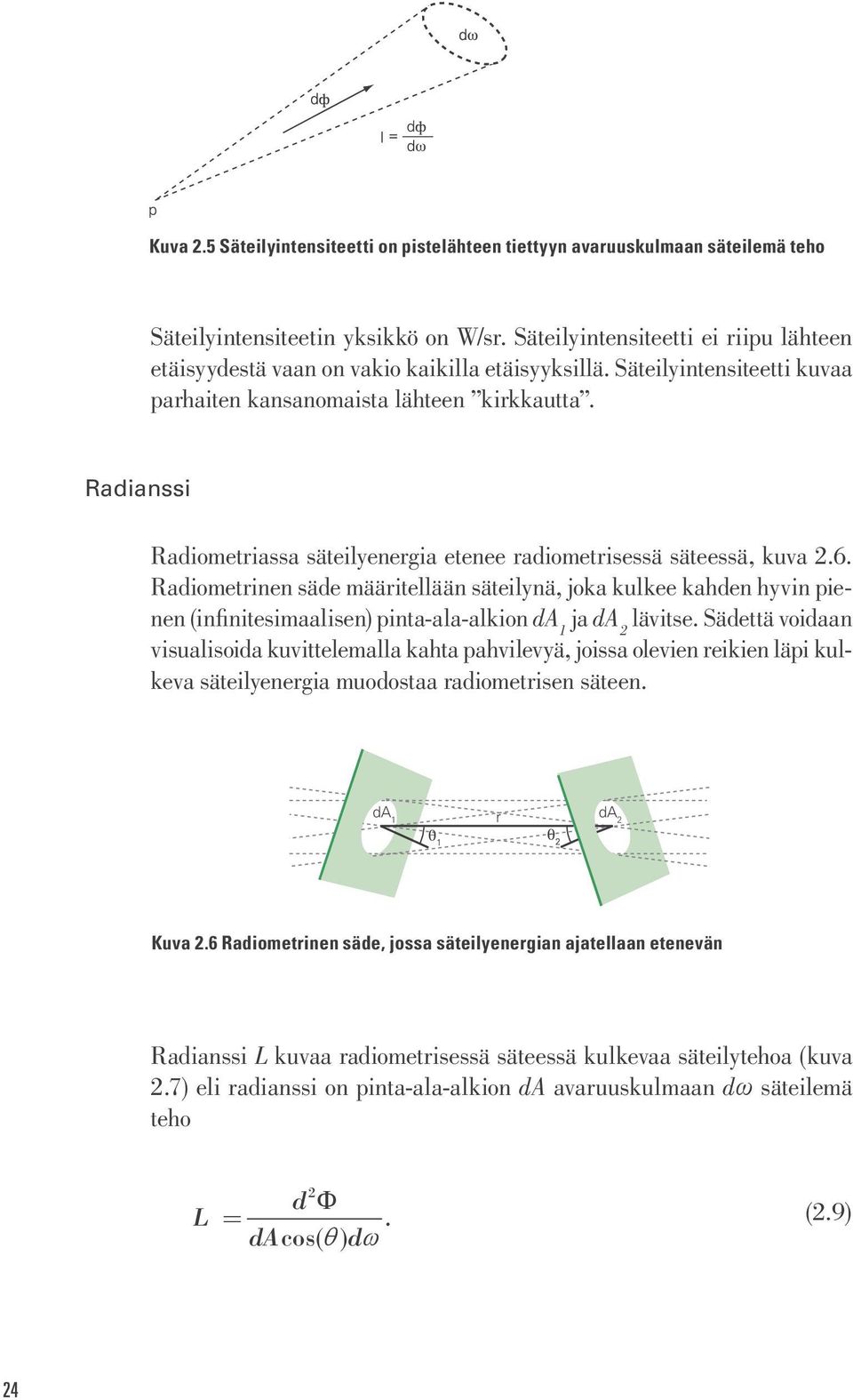 Radianssi Radiometriassa säteilyenergia etenee radiometrisessä säteessä, kuva.6.