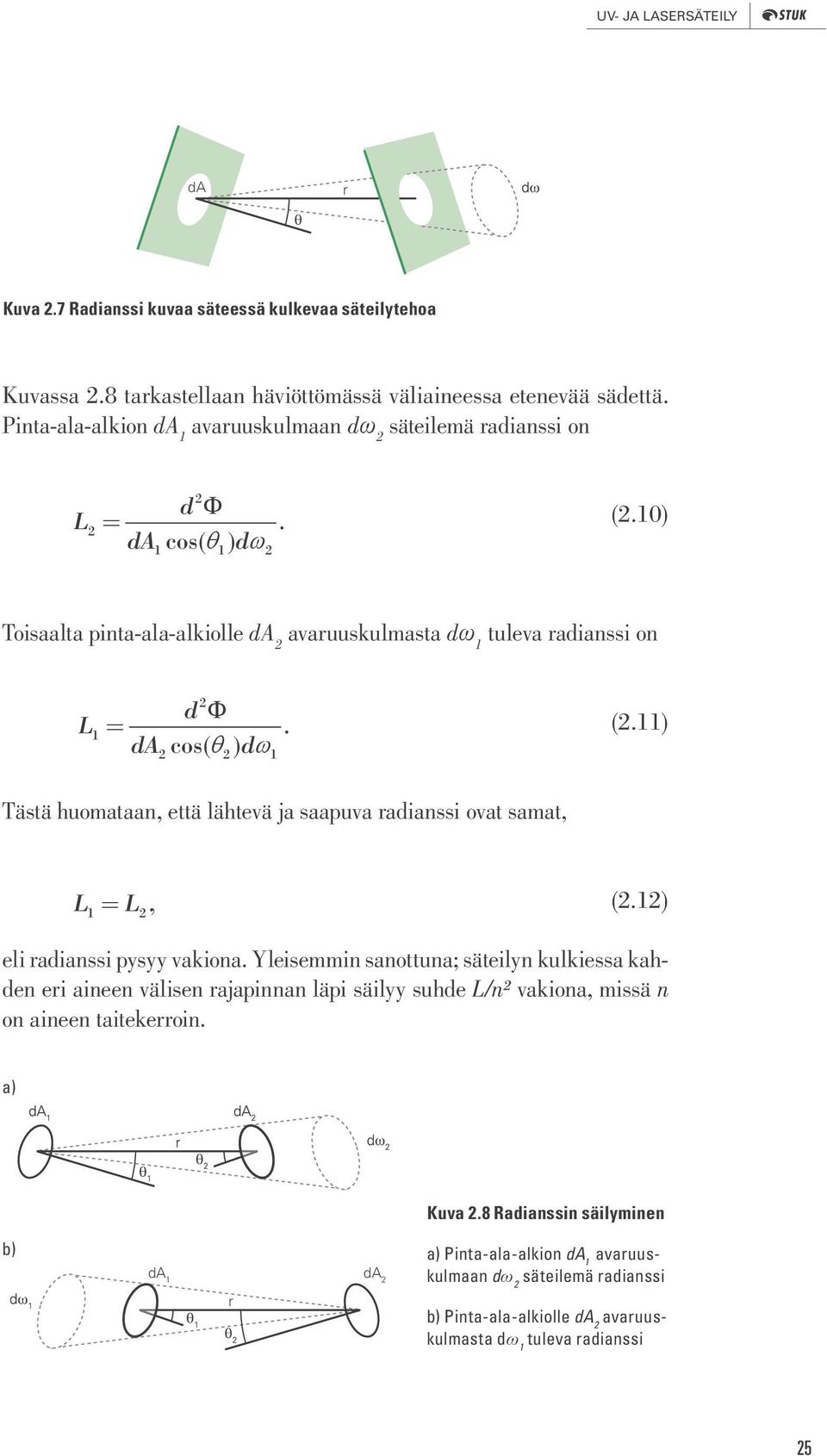 1) eli radianssi pysyy vakiona. Yleisemmin sanottuna; säteilyn kulkiessa kahden eri aineen välisen rajapinnan läpi säilyy suhde L/n² vakiona, missä n on aineen taitekerroin. a) Kuva.