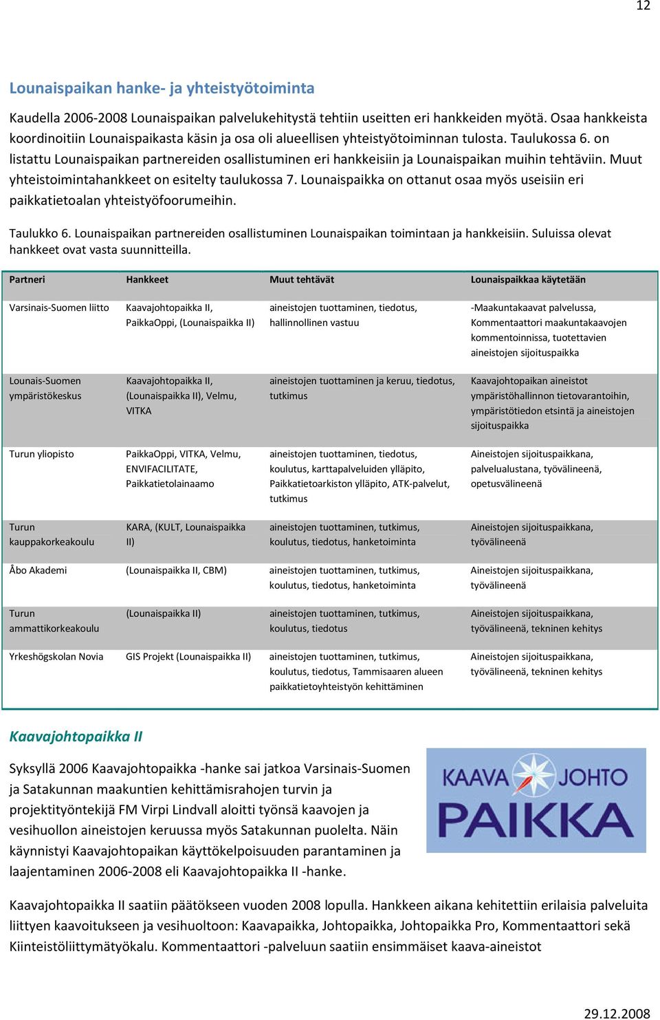 on listattu Lounaispaikan partnereiden osallistuminen eri hankkeisiin ja Lounaispaikan muihin tehtäviin. Muut yhteistoimintahankkeet on esitelty taulukossa 7.