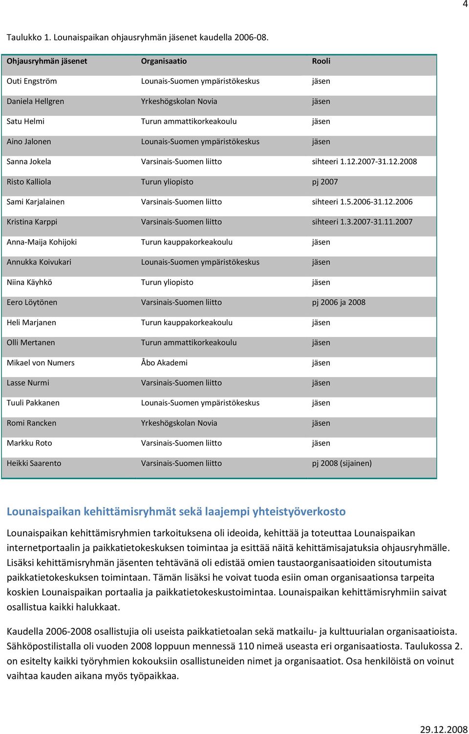 Lounais-Suomen ympäristökeskus jäsen Sanna Jokela Varsinais-Suomen liitto sihteeri 1.12.27-31.12.28 Risto Kalliola Turun yliopisto pj 27 Sami Karjalainen Varsinais-Suomen liitto sihteeri 1.5.26-31.12.26 Kristina Karppi Varsinais-Suomen liitto sihteeri 1.