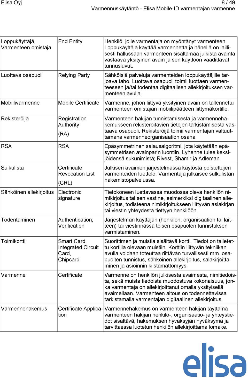 Luottava osapuoli Relying Party Sähköisiä palveluja varmenteiden loppukäyttäjille tarjoava taho.