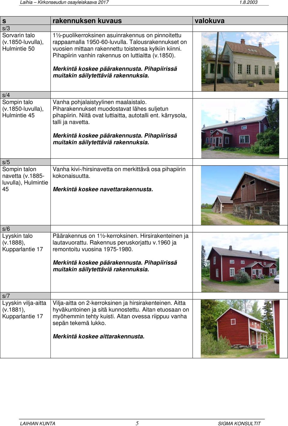 Pihapiirin vanhin rakennus on luttiaitta (v.1850). Merkintä koskee päärakennusta. Pihapiirissä muitakin säilytettäviä rakennuksia. s/4 Sompin talo (v.