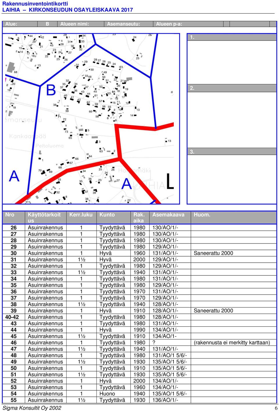 Asuinrakennus 1 Hyvä 1960 131/AO/1/- Saneerattu 2000 31 Asuinrakennus 1½ Hyvä 2000 129/AO/1/- 32 Asuinrakennus 1 Tyydyttävä 1980 129/AO/1/- 33 Asuinrakennus 1½ Tyydyttävä 1940 131/AO/1/- 34