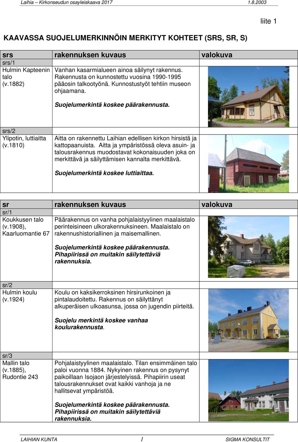 1882) Rakennusta on kunnostettu vuosina 1990-1995 pääosin talkootyönä. Kunnostustyöt tehtiin museon ohjaamana. Suojelumerkintä koskee päärakennusta. liite 1 srs/2 Ylipotin, luttiaitta (v.