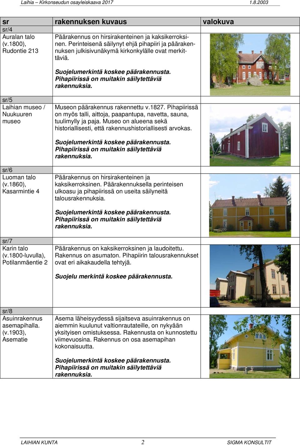 sr/5 Laihian museo / Nuukuuren museo Museon päärakennus rakennettu v.1827. Pihapiirissä on myös talli, aittoja, paapantupa, navetta, sauna, tuulimylly ja paja.