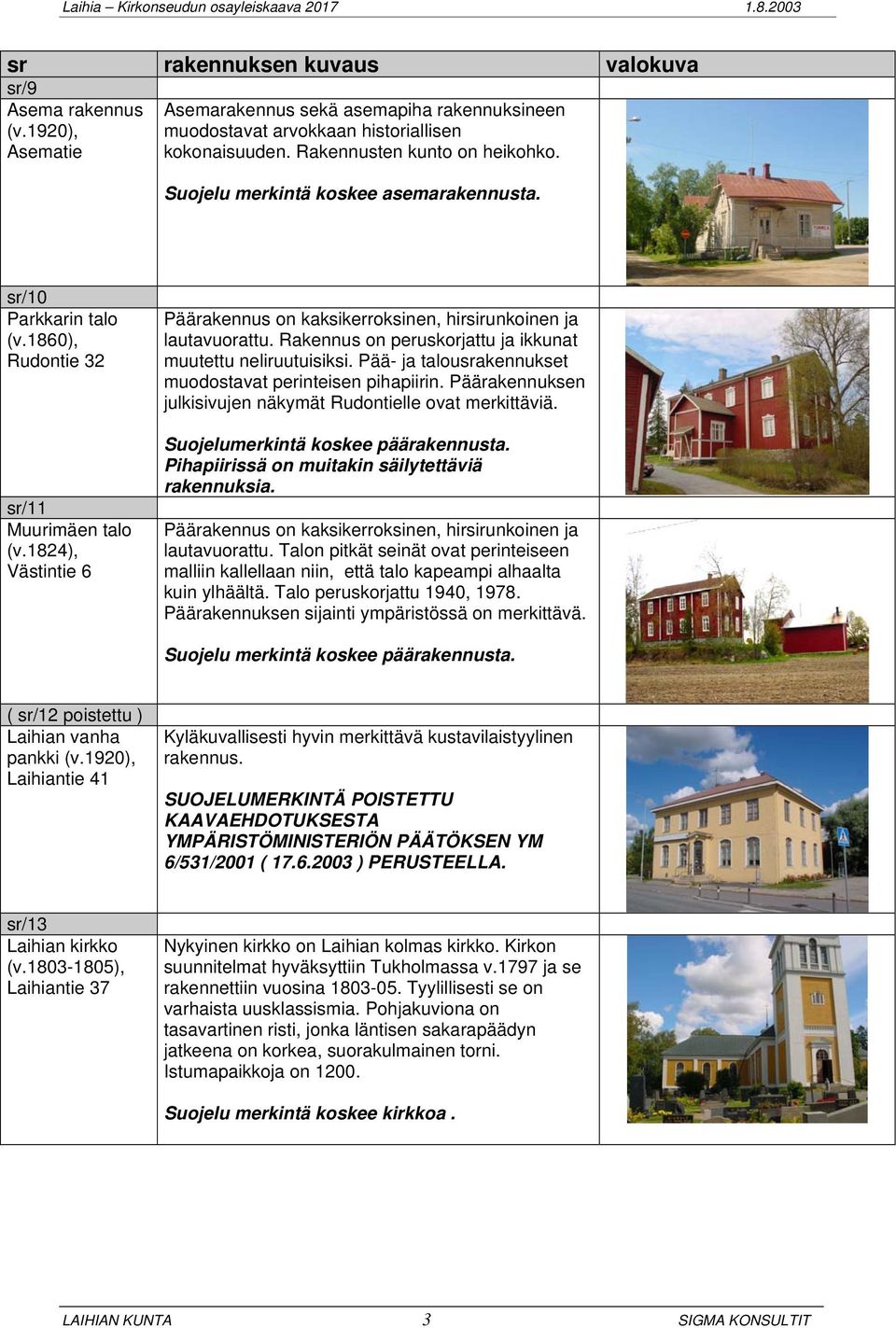 sr/10 Parkkarin talo (v.1860), Rudontie 32 sr/11 Muurimäen talo (v.1824), Västintie 6 Päärakennus on kaksikerroksinen, hirsirunkoinen ja lautavuorattu.