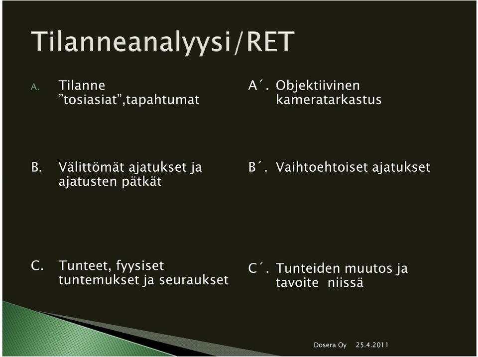 Välittömät ajatukset ja ajatusten pätkät B.