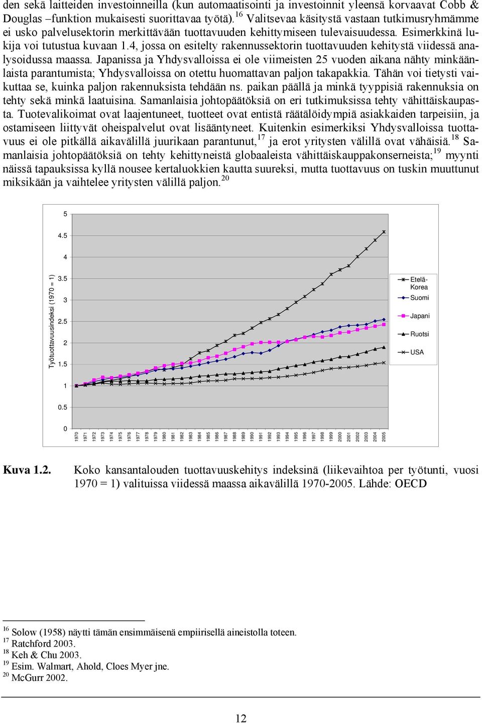 4, jossa on esitelty rakennussektorin tuottavuuden kehitystä viidessä analysoidussa maassa.