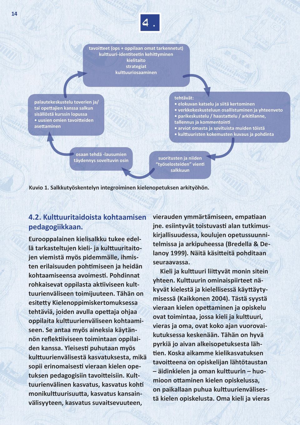 tallennus ja kommentointi arviot omasta ja sovituista muiden töistä kulttuuristen kokemusten kuvaus ja pohdinta osaan tehdä -lausumien täydennys soveltuvin osin suoritusten ja niiden työselosteiden