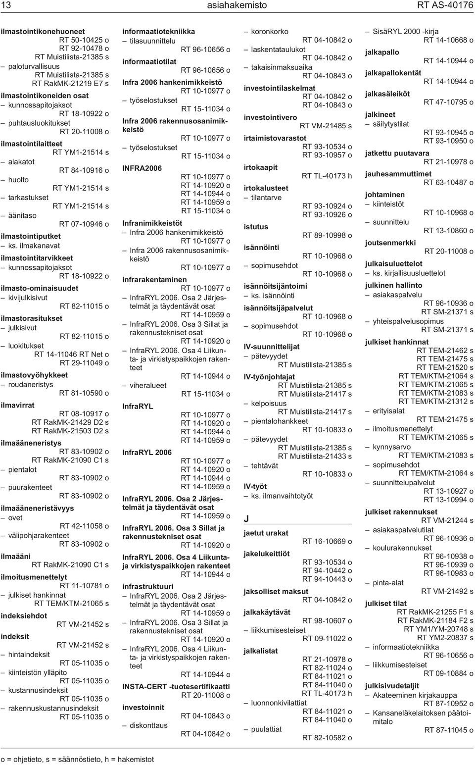 ilmakanavat ilmastointitarvikkeet ilmasto-ominaisuudet kivijulkisivut RT 82-11015 o ilmastorasitukset julkisivut RT 82-11015 o luokitukset RT 29-11049 o ilmastovyöhykkeet roudaneristys RT 81-10590 o