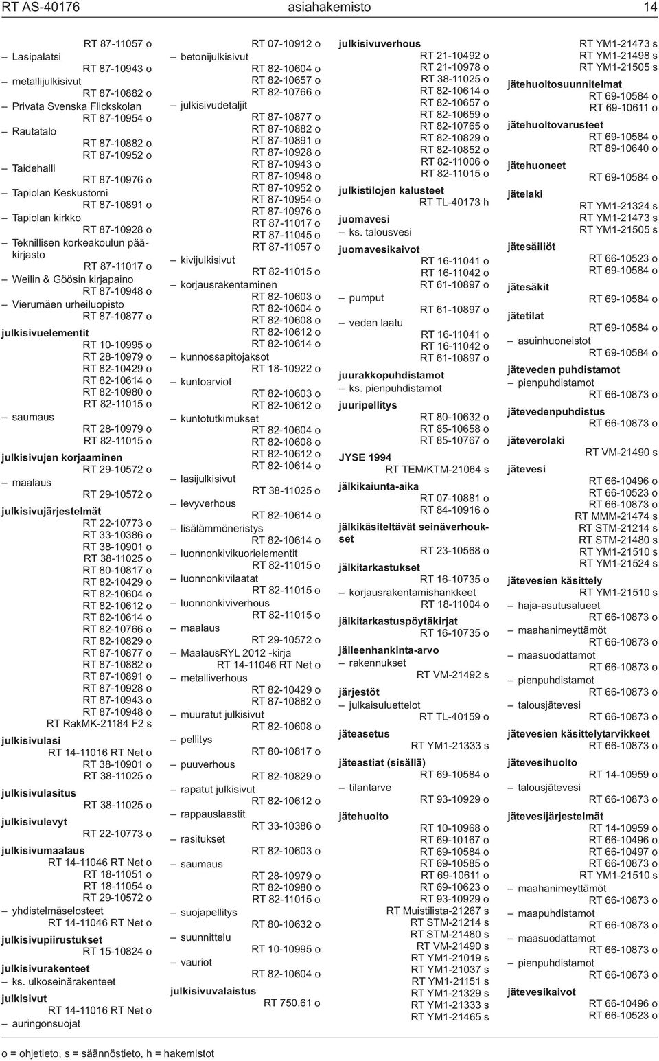 87-10877 o julkisivuelementit RT 10-10995 o RT 28-10979 o RT 82-10429 o RT 82-10614 o RT 82-10980 o RT 82-11015 o saumaus RT 28-10979 o RT 82-11015 o julkisivujen korjaaminen RT 29-10572 o maalaus RT