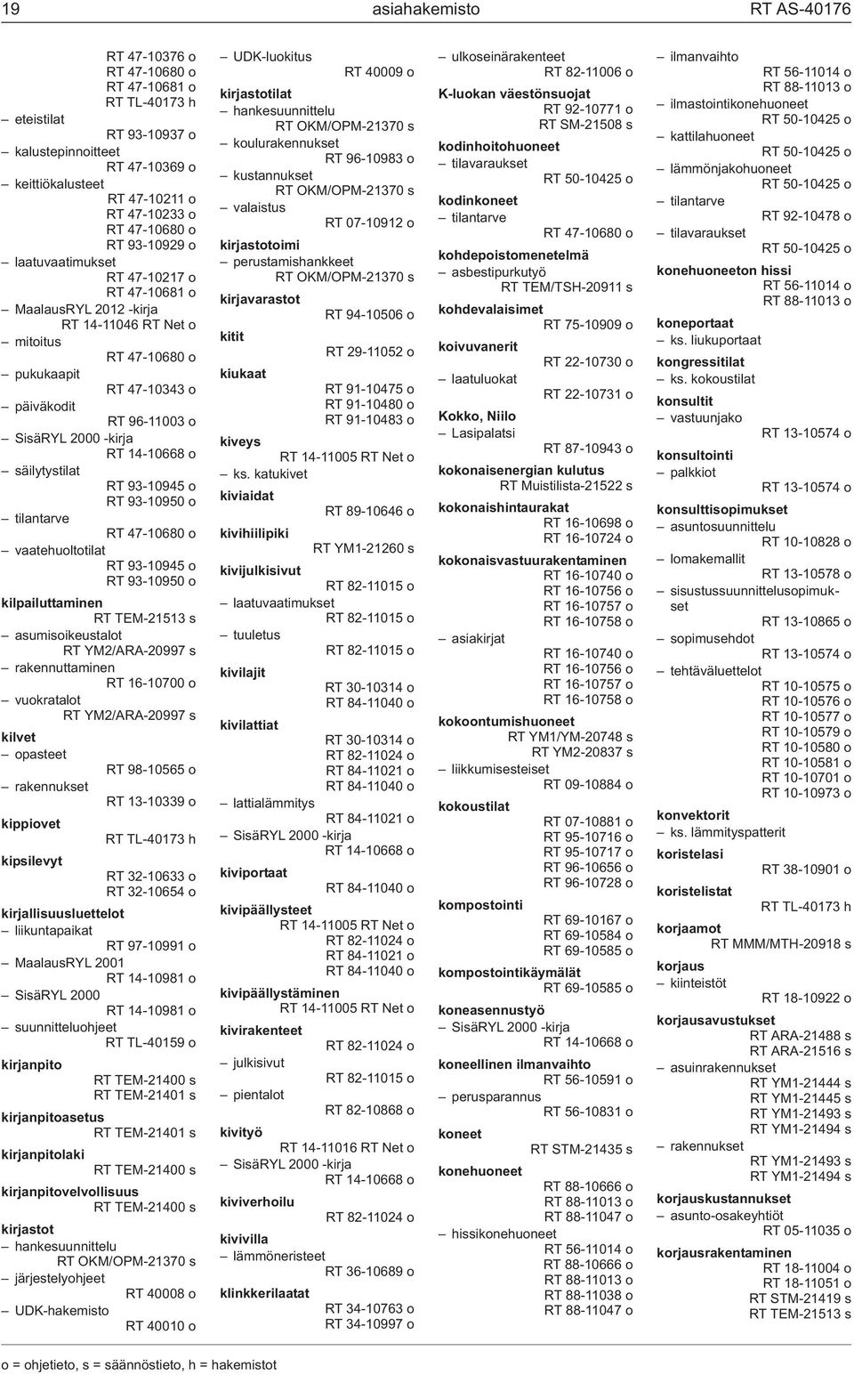 93-10950 o tilantarve RT 47-10680 o vaatehuoltotilat RT 93-10945 o RT 93-10950 o kilpailuttaminen RT TEM-21513 s asumisoikeustalot RT YM2/ARA-20997 s rakennuttaminen RT 16-10700 o vuokratalot RT