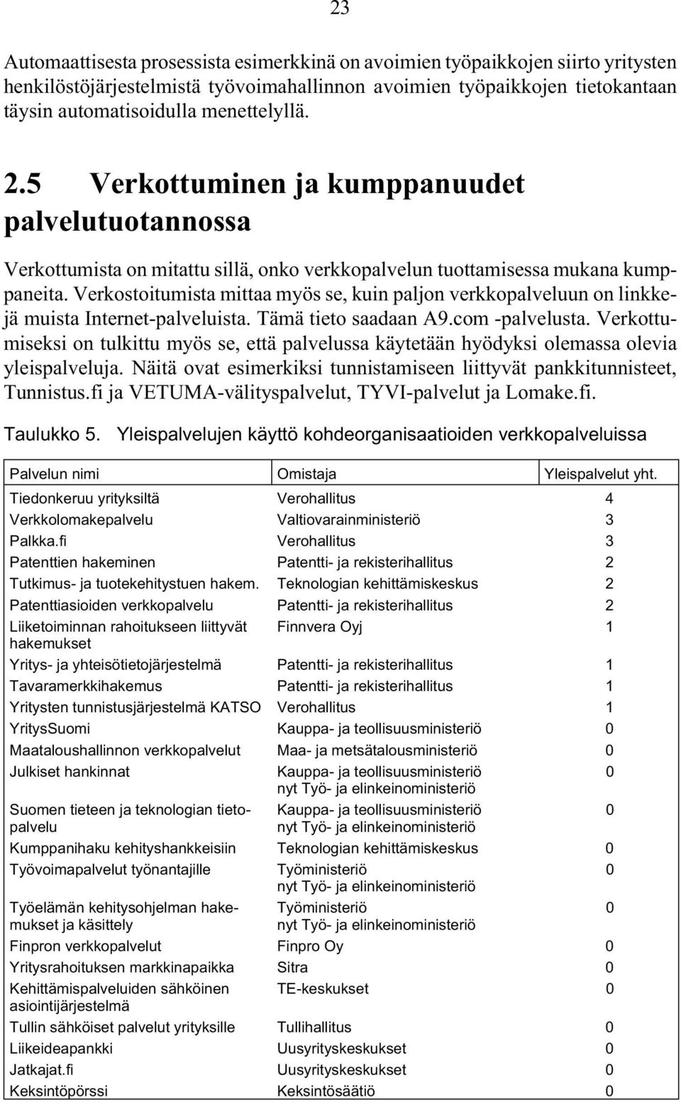 Verkostoitumista mittaa myös se, kuin paljon verkkopalveluun on linkkejä muista Internet-palveluista. Tämä tieto saadaan A9.com -palvelusta.