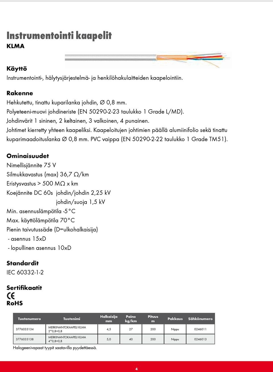 Kaapeloitujen johtiien päällä aluiinifolio sekä tinattu kupariaadoituslanka Ø 0,8. PVC vaippa (EN 50290-2-22 taulukko 1 Grade TM51).