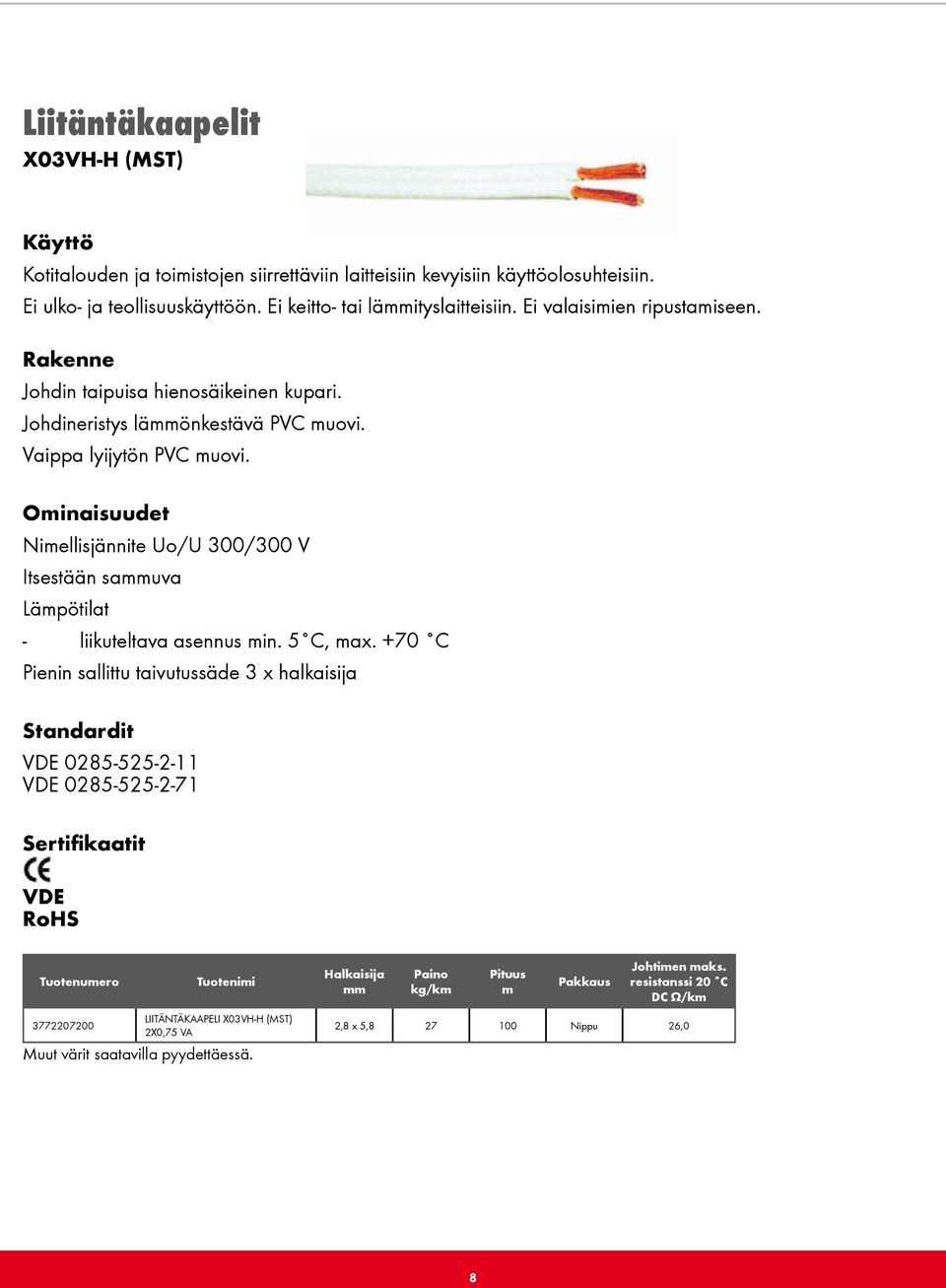 Niellisjännite Uo/U 300/300 V Itsestään sauva Läpötilat - liikuteltava asennus in. 5 C, ax.