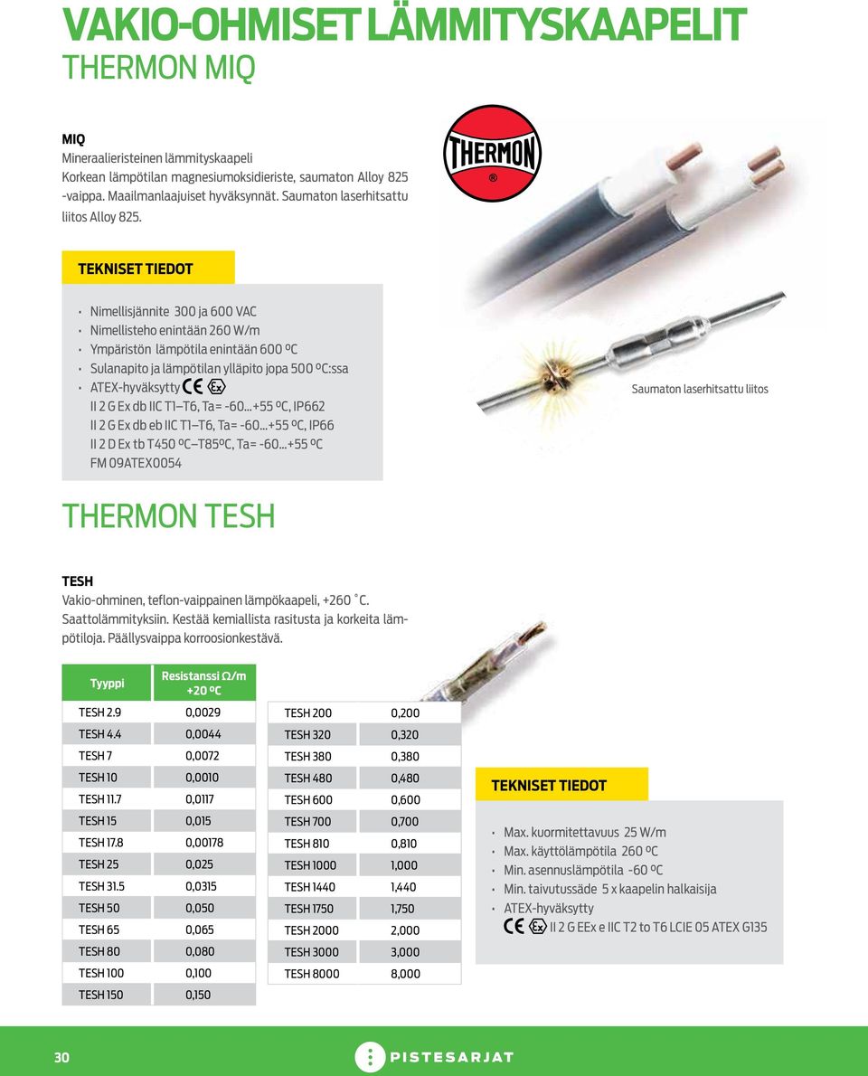 TEKNISET TIEDOT Nimellisjännite 300 ja 600 VAC Nimellisteho enintään 260 W/m Ympäristön lämpötila enintään 600 C Sulanapito ja lämpötilan ylläpito jopa 500 C:ssa ATEX-hyväksytty II 2 G Ex db IIC T1