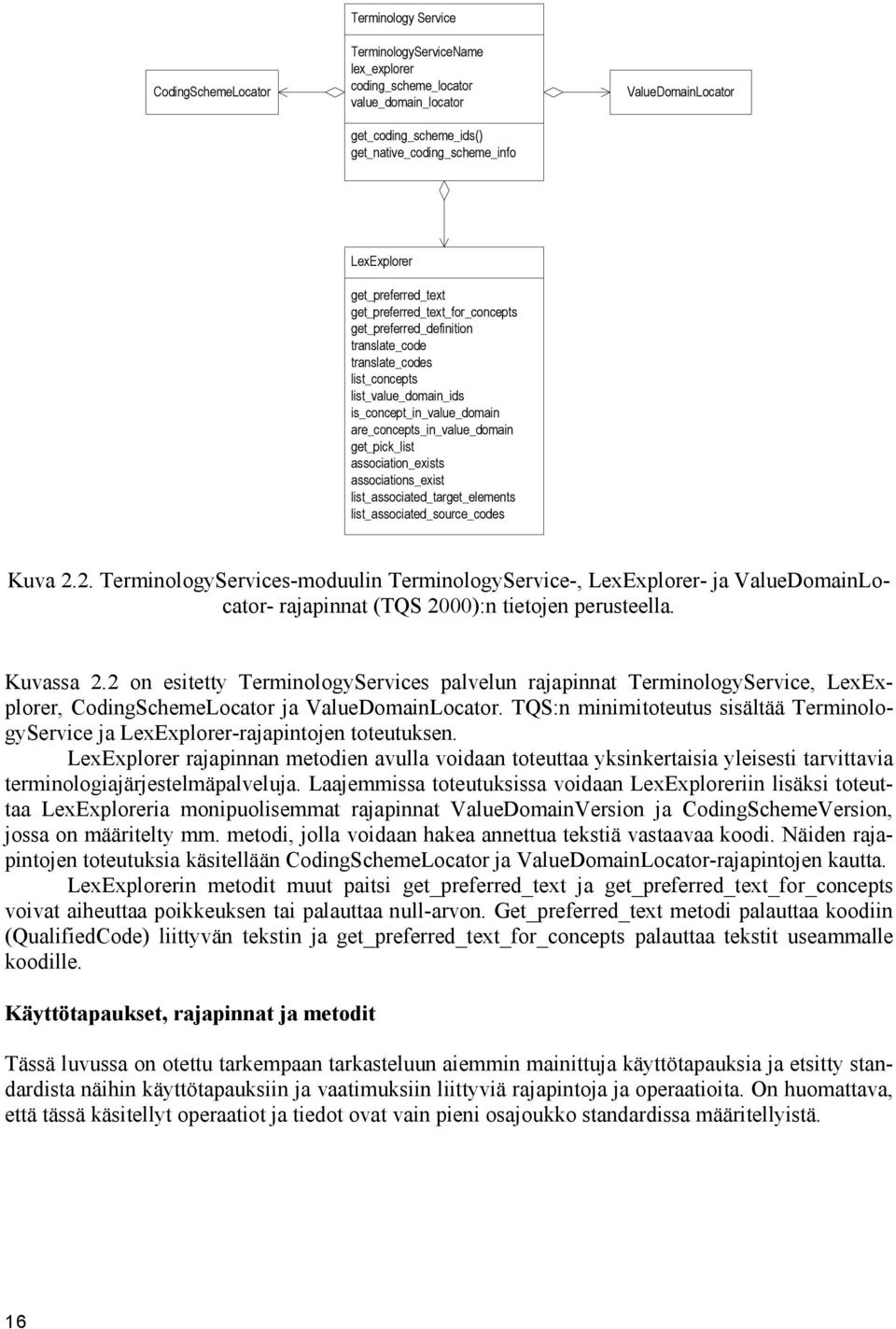 are_concepts_in_value_domain get_pick_list association_exists associations_exist list_associated_target_elements list_associated_source_codes Kuva 2.