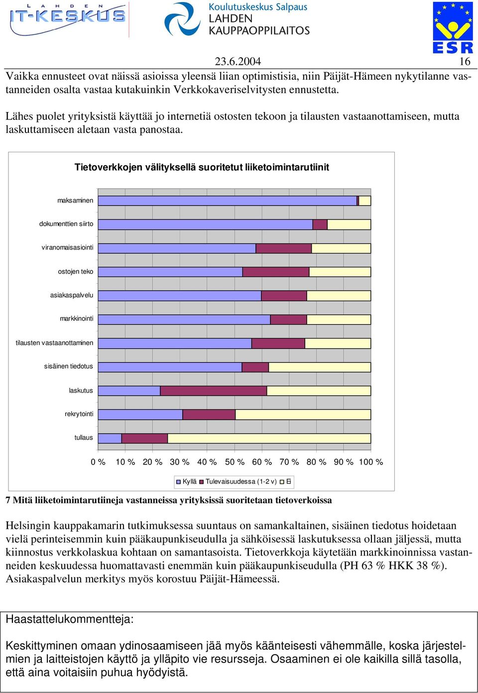 Tietoverkkojen välityksellä suoritetut liiketoimintarutiinit maksaminen dokumenttien siirto viranomaisasiointi ostojen teko asiakaspalvelu markkinointi tilausten vastaanottaminen sisäinen tiedotus