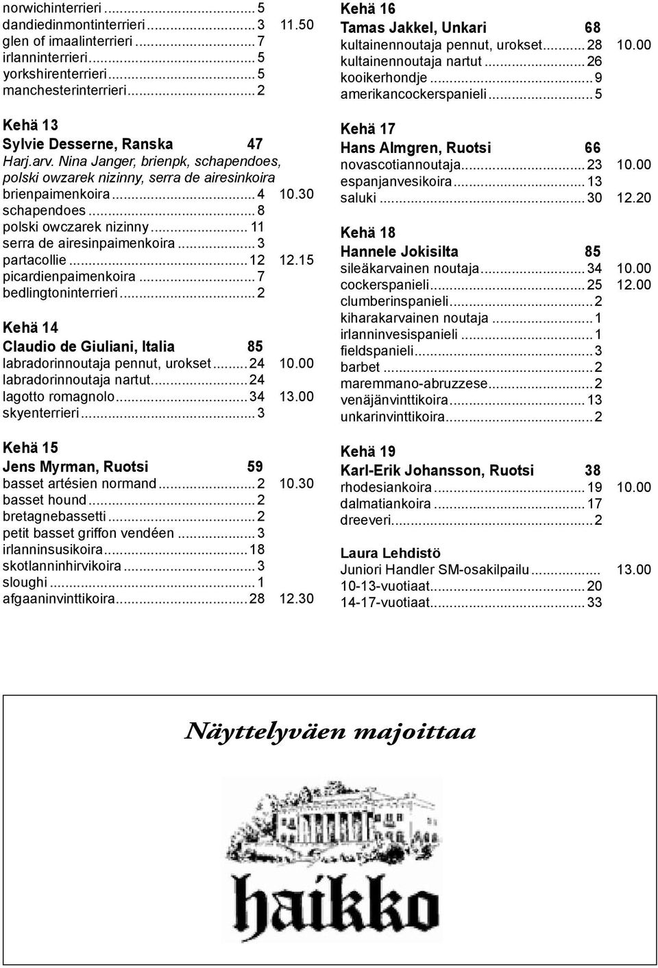 .. 3 partacollie... 12 12.15 picardienpaimenkoira... 7 bedlingtoninterrieri... 2 Kehä 14 Claudio de Giuliani, Italia 85 labradorinnoutaja pennut, urokset... 24 10.00 labradorinnoutaja nartut.