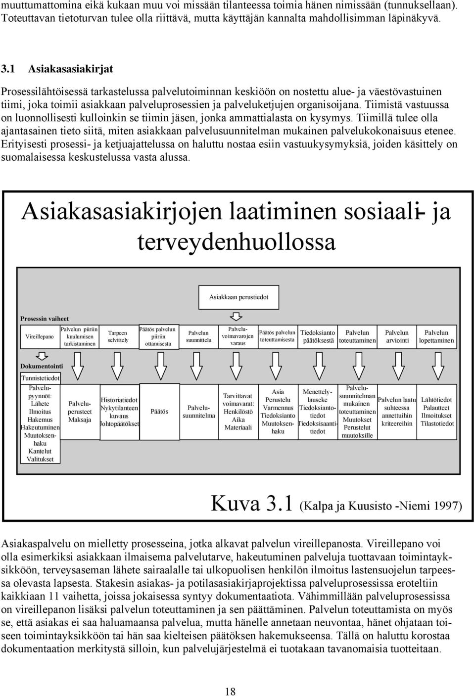 Tiimistä vastuussa on luonnollisesti kulloinkin se tiimin jäsen, jonka ammattialasta on kysymys.