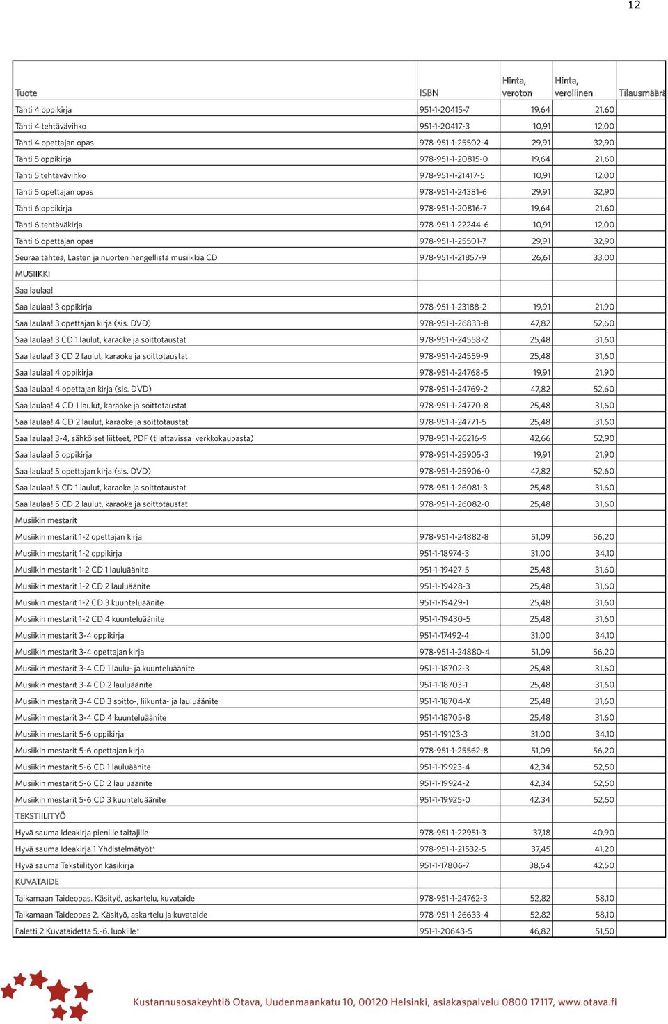 12,00 Tähti 6 opettajan opas 978-951-1-25501-7 29,91 32,90 Seuraa tähteä, Lasten ja nuorten hengellistä musiikkia CD 978-951-1-21857-9 26,61 33,00 MUSIIKKI Saa laulaa!