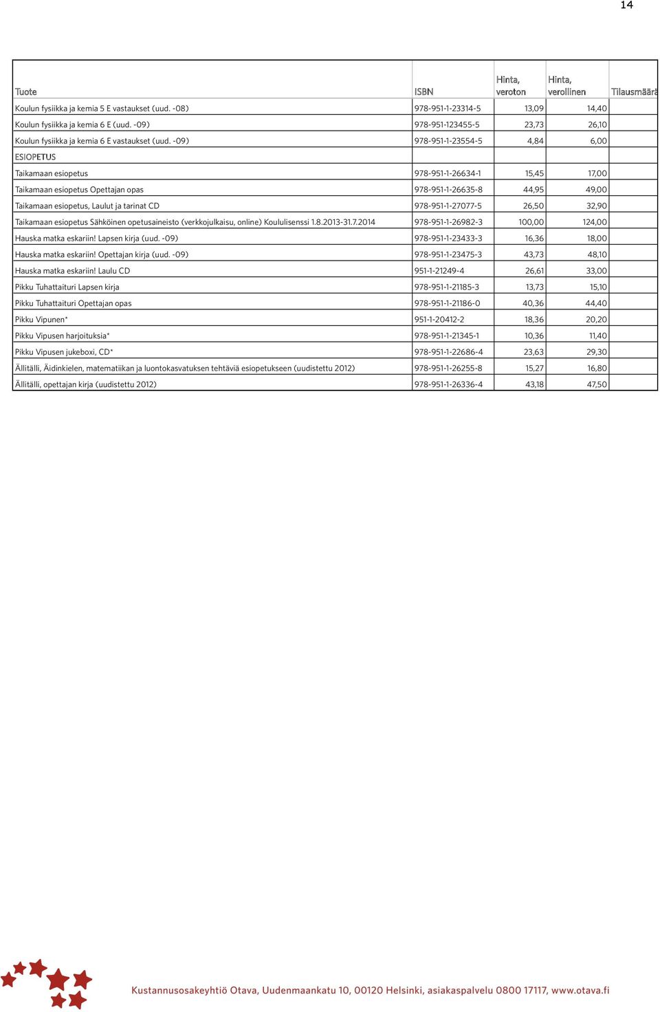 978-951-1-27077-5 26,50 32,90 Taikamaan esiopetus Sähköinen opetusaineisto (verkkojulkaisu, online) Koululisenssi 1.8.2013-31.7.2014 978-951-1-26982-3 100,00 124,00 Hauska matka eskariin!