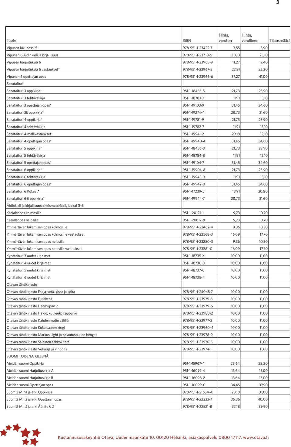 951-1-18783-X 11,91 13,10 Sanataituri 3 opettajan opas* 951-1-19103-9 31,45 34,60 Sanataituri 3E oppikirja* 951-1-19274-4 28,73 31,60 Sanataituri 4 oppikirja* 951-1-19781-9 21,73 23,90 Sanataituri 4