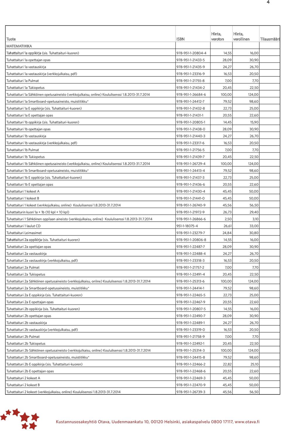 (verkkojulkaisu, pdf) 978-951-1-23316-9 16,53 20,50 Tuhattaituri 1a Pulmat 978-951-1-21755-8 7,00 7,70 Tuhattaituri 1a Tukiopetus 978-951-1-21434-2 20,45 22,50 Tuhattaituri 1a Sähköinen