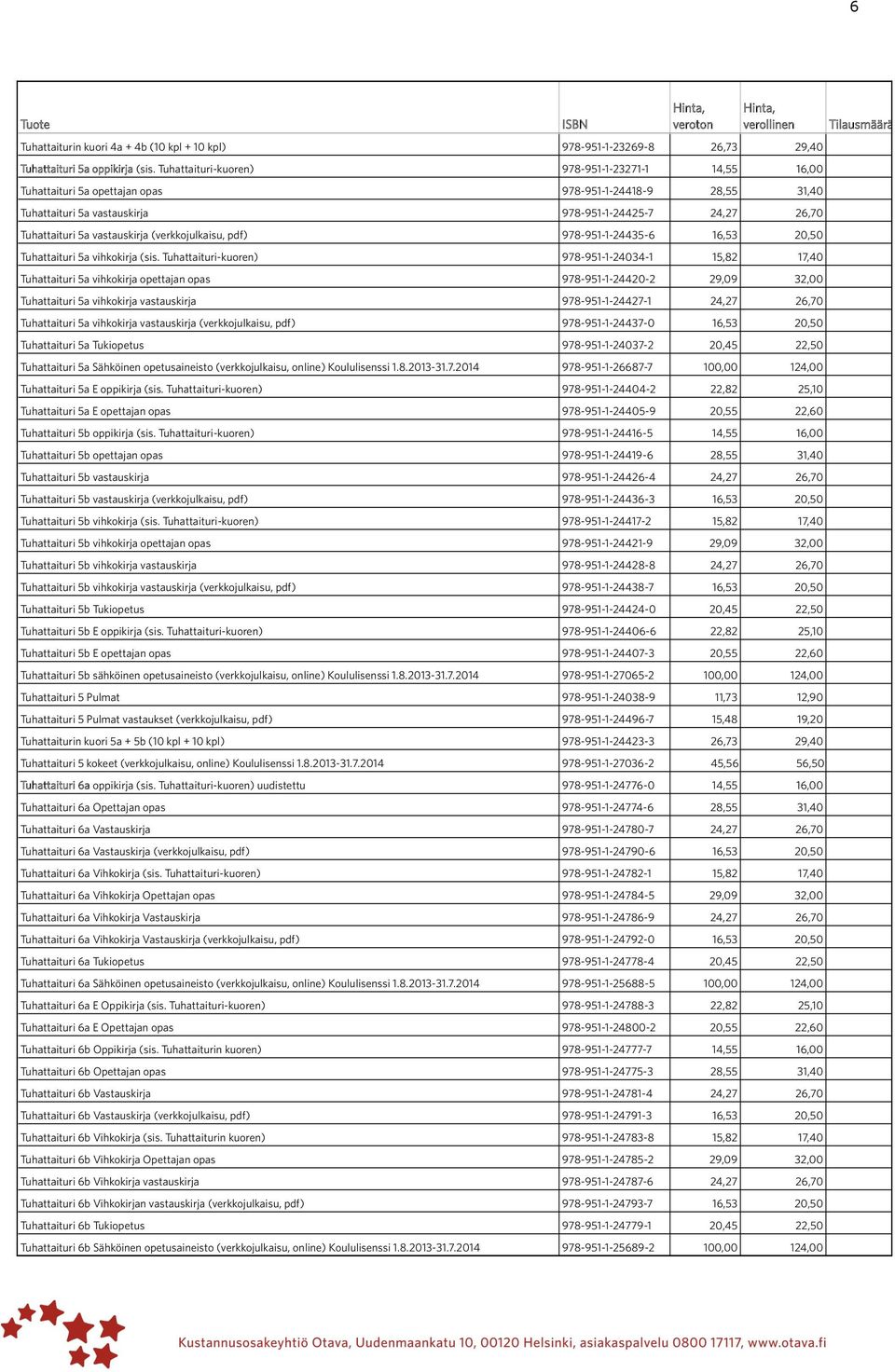 (verkkojulkaisu, pdf) 978-951-1-24435-6 16,53 20,50 Tuhattaituri 5a vihkokirja (sis.