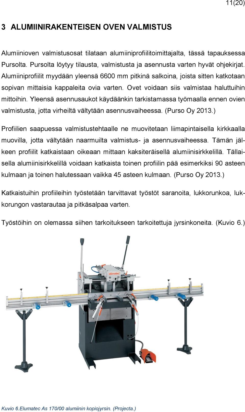 Alumiiniprofiilit myydään yleensä 6600 mm pitkinä salkoina, joista sitten katkotaan sopivan mittaisia kappaleita ovia varten. Ovet voidaan siis valmistaa haluttuihin mittoihin.