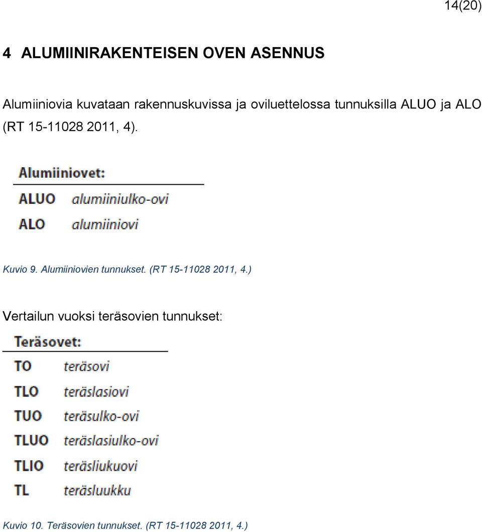 2011, 4). Kuvio 9. Alumiiniovien tunnukset. (RT 15-11028 2011, 4.