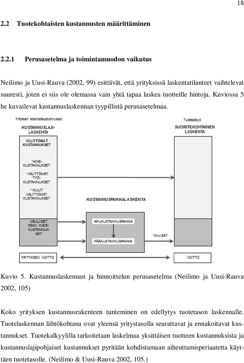 Kustannuslaskennan ja hinnoittelun perusasetelma (Neilimo ja Uusi-Rauva 2002, 105) Koko yrityksen kustannusrakenteen tunteminen on edellytys tuotetason laskennalle.