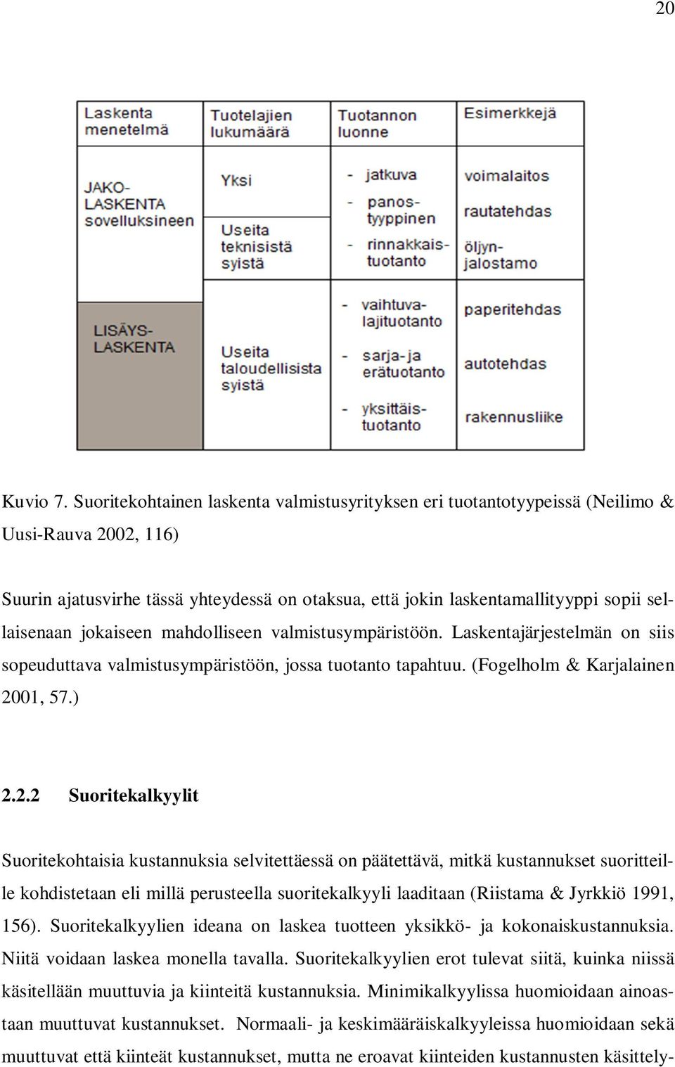 jokaiseen mahdolliseen valmistusympäristöön. Laskentajärjestelmän on siis sopeuduttava valmistusympäristöön, jossa tuotanto tapahtuu. (Fogelholm & Karjalainen 20