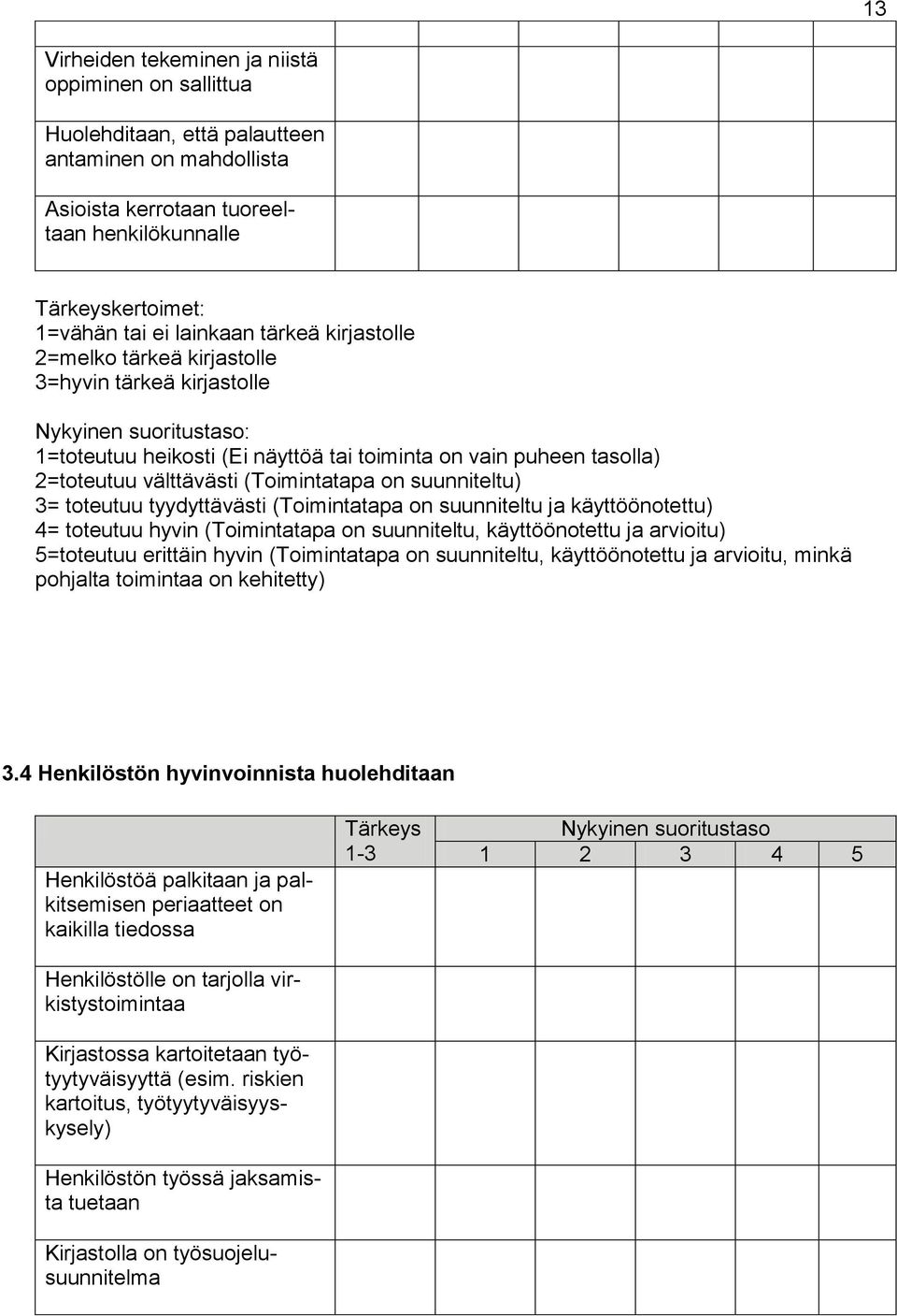 suunniteltu) 3= toteutuu tyydyttävästi (Toimintatapa on suunniteltu ja käyttöönotettu) 4= toteutuu hyvin (Toimintatapa on suunniteltu, käyttöönotettu ja arvioitu) 5=toteutuu erittäin hyvin