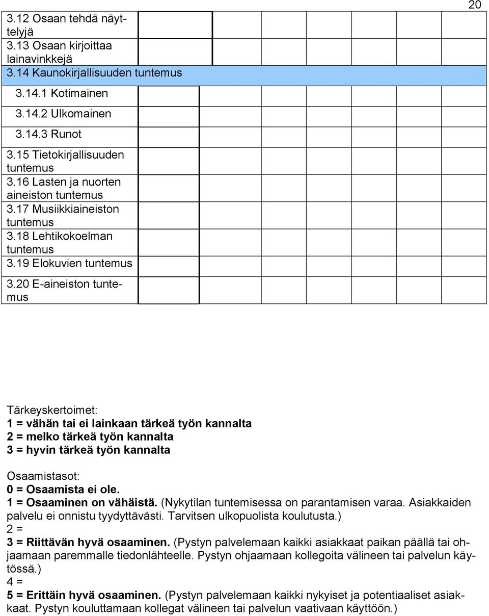 20 E-aineiston tuntemus 20 kertoimet: 1 = vähän tai ei lainkaan tärkeä työn kannalta 2 = melko tärkeä työn kannalta 3 = hyvin tärkeä työn kannalta Osaamistasot: 0 = Osaamista ei ole.