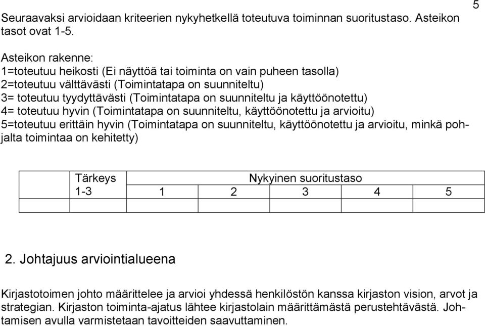 käyttöönotettu) 4= toteutuu hyvin (Toimintatapa on suunniteltu, käyttöönotettu ja arvioitu) 5=toteutuu erittäin hyvin (Toimintatapa on suunniteltu, käyttöönotettu ja arvioitu, minkä pohjalta