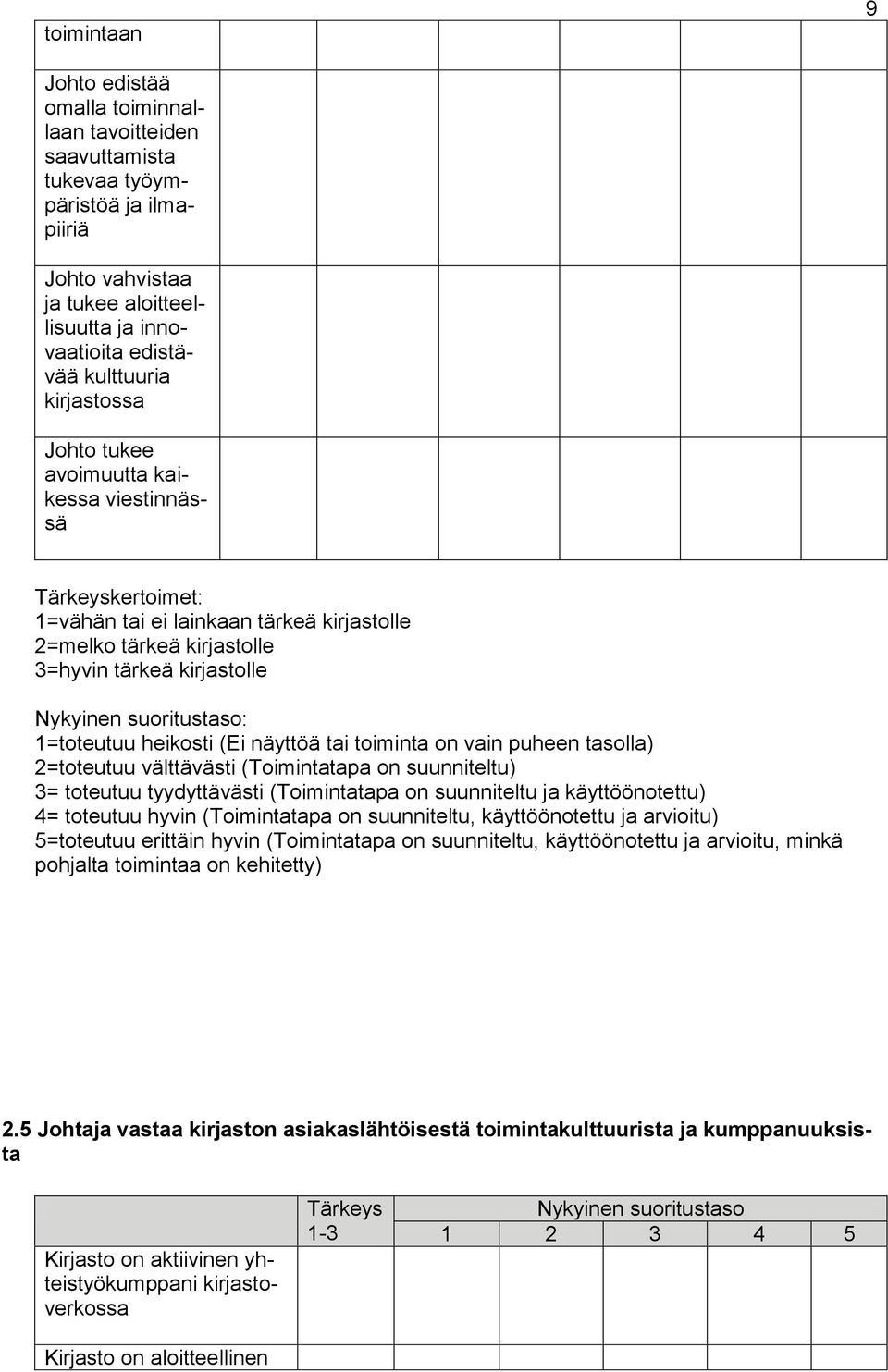 heikosti (Ei näyttöä tai toiminta on vain puheen tasolla) 2=toteutuu välttävästi (Toimintatapa on suunniteltu) 3= toteutuu tyydyttävästi (Toimintatapa on suunniteltu ja käyttöönotettu) 4= toteutuu