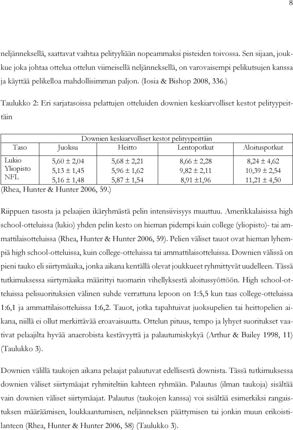 ) Taulukko 2: Eri sarjatasoissa pelattujen otteluiden downien keskiarvolliset kestot pelityypeittäin Downien keskiarvolliset kestot pelityypeittäin Taso Juoksu Heitto Lentopotkut Aloituspotkut Lukio