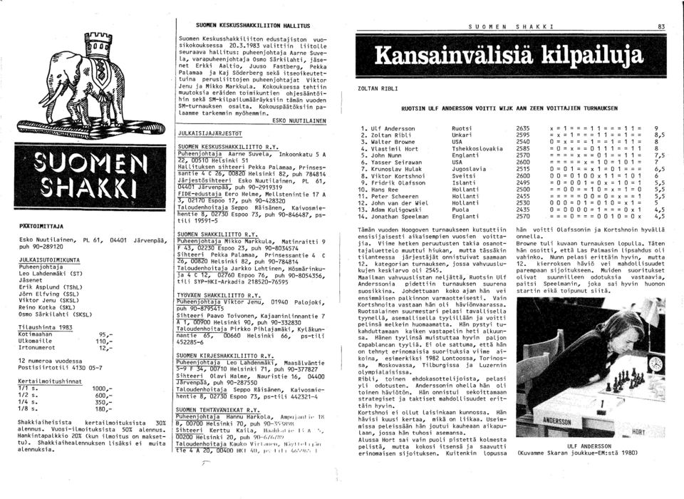 95,- 0,-,- 000,- 600,- 50,- 80,- Shakkiaiheisista kertailmoituksista 0% alennus. Vuosi-iLmoituksista 50% alennus. Hankintapalkkio 0% (kun ilmoitus on maksettu).