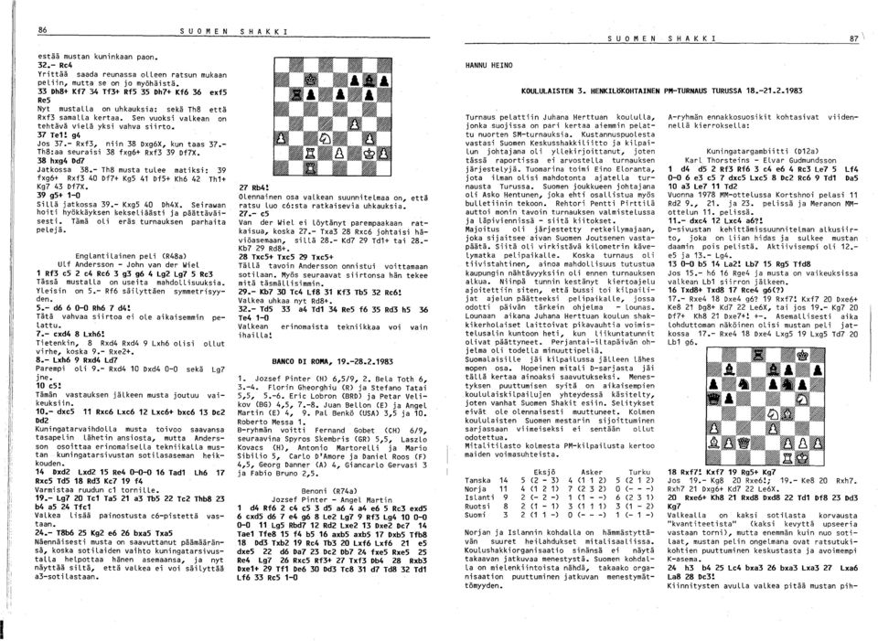 - Rxf, niin 8 Dxg6X, kun taas 7. Th8:aa seuraisi 8 fxg6+ Rxf 9 Df7X. 8 hxg4 Dd7 Jatkossa 8.- Th8 musta tulee matiksi: 9 fxg6+ Rxf 40 Df7+ KgS 4 DfS+ Kh6 4 Th+ Kg7 4 Df7X. 9 g5+ -0 SiLLä jatkossa 9.