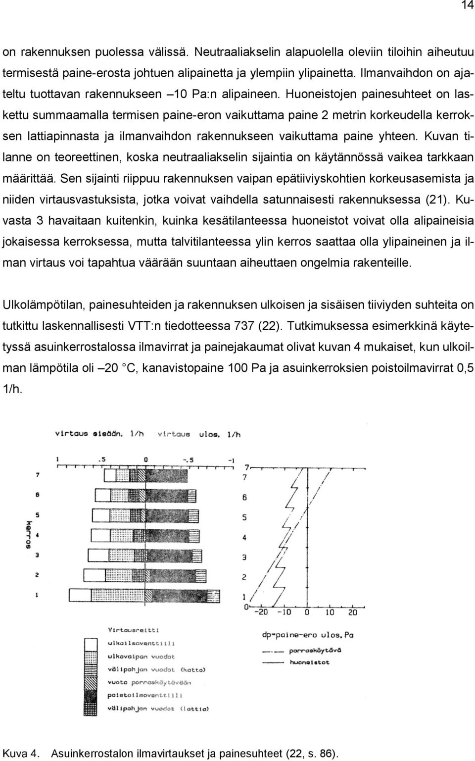 Huoneistojen painesuhteet on laskettu summaamalla termisen paine-eron vaikuttama paine 2 metrin korkeudella kerroksen lattiapinnasta ja ilmanvaihdon rakennukseen vaikuttama paine yhteen.