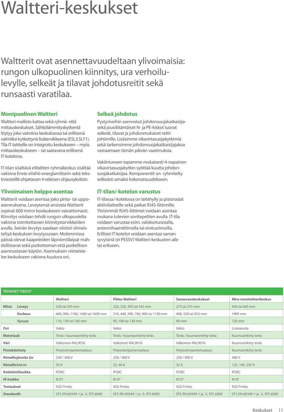 SLY1). Tila IT-laitteille on integroitu keskukseen myös mittauskeskukseen tai saatavana erillisenä IT-kotelona.